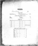 Index, St. Louis County 1878